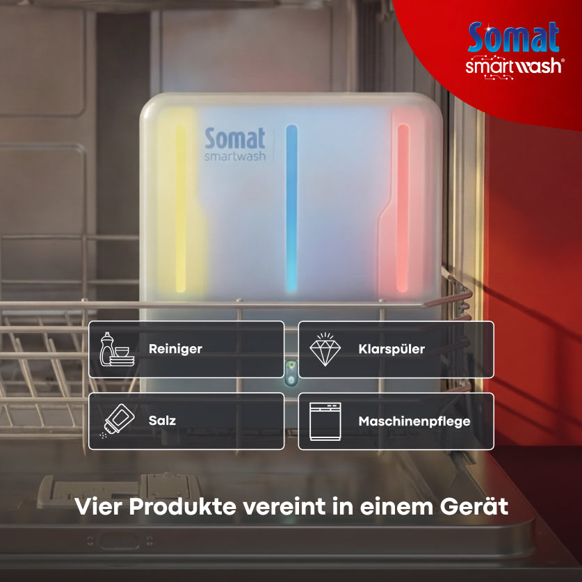 Somat Smartwash Starter-Kit Version 2026