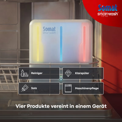 Somat Smartwash Starter-Kit Version 2026